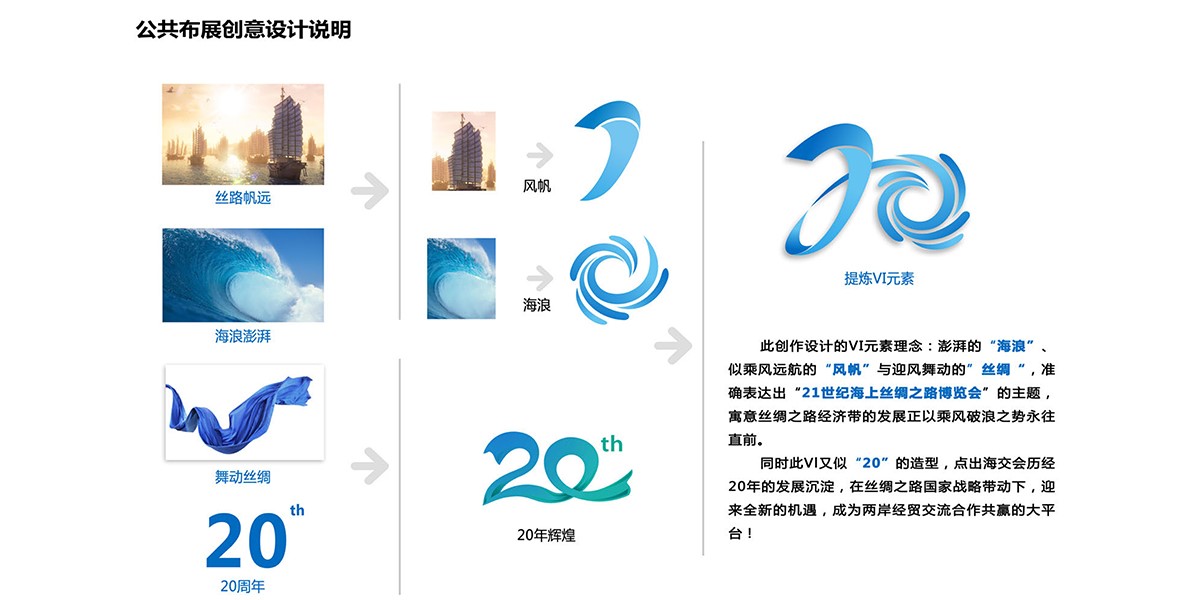 海上丝绸之路